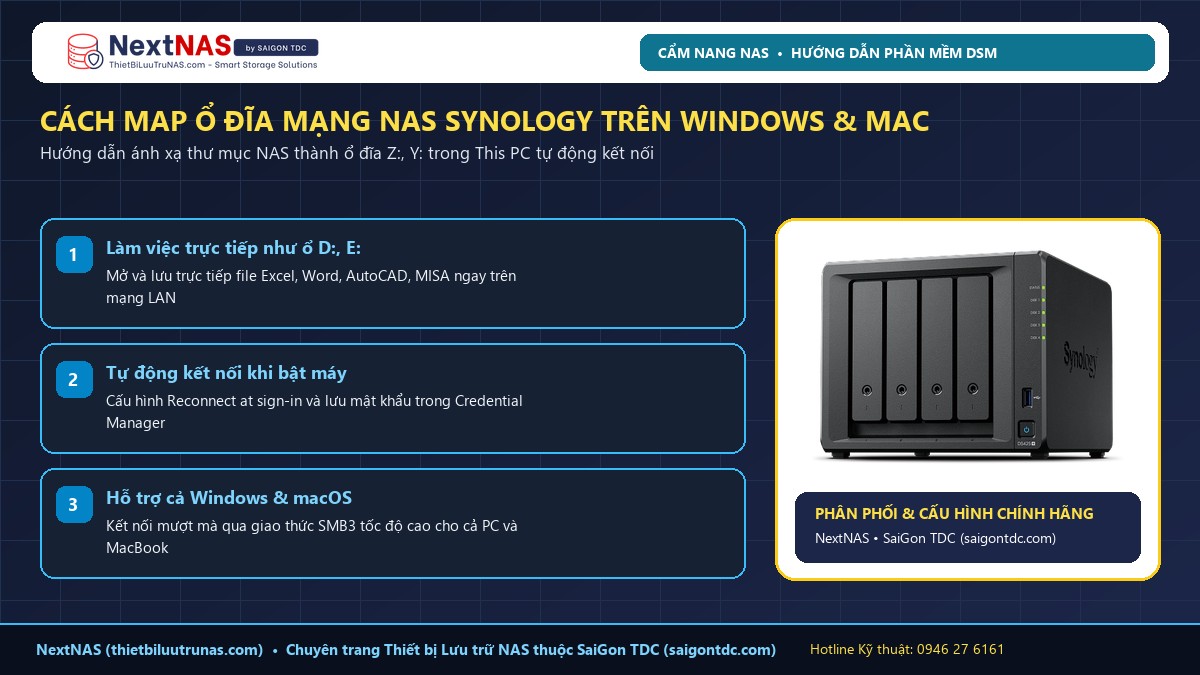 Hướng dẫn Map ổ đĩa mạng NAS Synology trên Windows 10/11 & macOS tự động kết nối khi khởi động - Hình 1: Tổng quan & Phân tích kỹ thuật bởi Kỹ sư SaiGon TDC