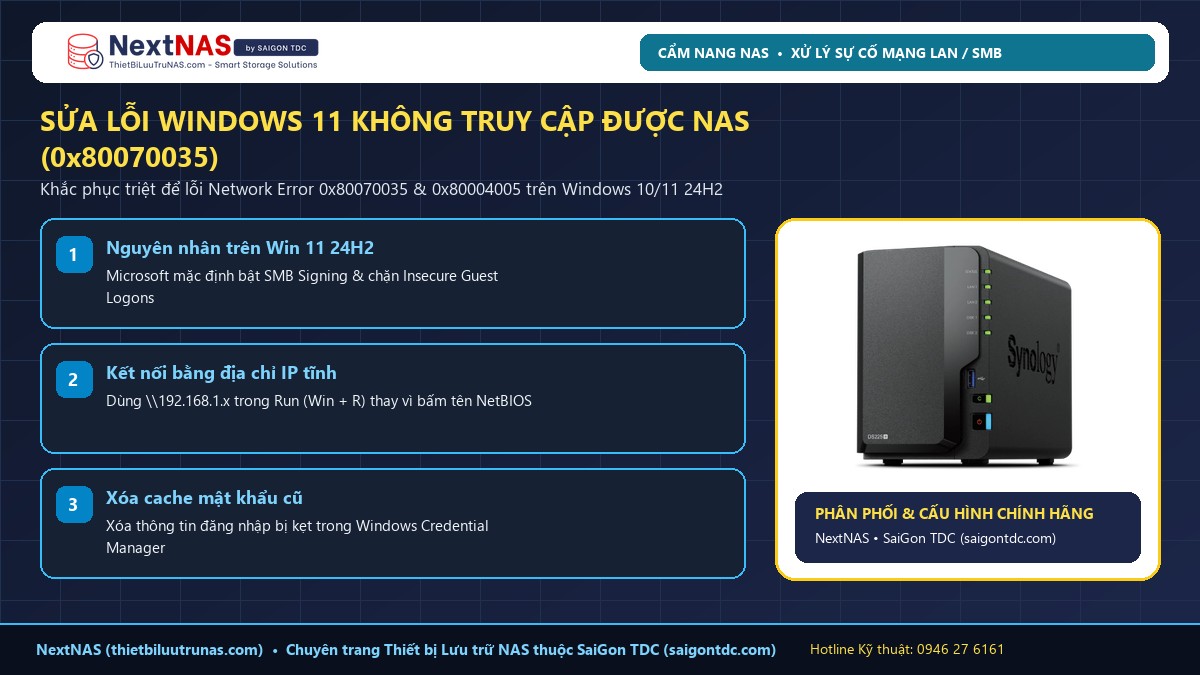 Cách sửa lỗi Windows 10/11 không truy cập được NAS trong mạng LAN (Lỗi 0x80070035, 0x80004005 & SMB) - Hình 1: Tổng quan & Phân tích kỹ thuật bởi Kỹ sư SaiGon TDC