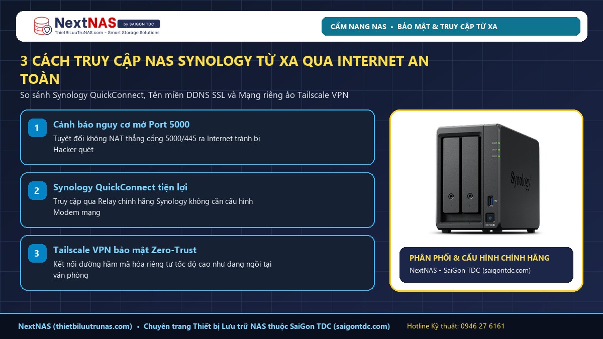 3 Cách truy cập NAS Synology từ xa qua Internet an toàn nhất (QuickConnect, DDNS SSL & Tailscale VPN) - Hình 1: Tổng quan & Phân tích kỹ thuật bởi Kỹ sư SaiGon TDC