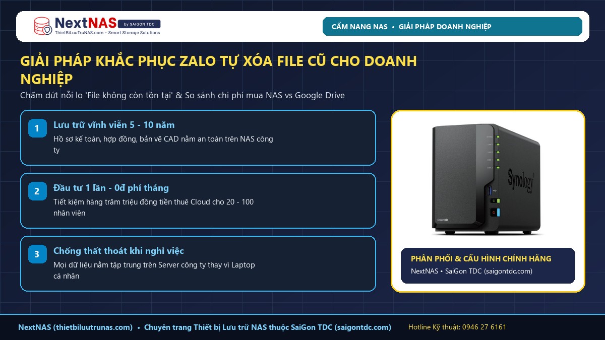 Giải pháp khắc phục Zalo tự xóa file cũ & Bài toán chi phí: Nên mua NAS Synology hay thuê Google Drive cho công ty? - Hình 1: Tổng quan & Phân tích kỹ thuật bởi Kỹ sư SaiGon TDC