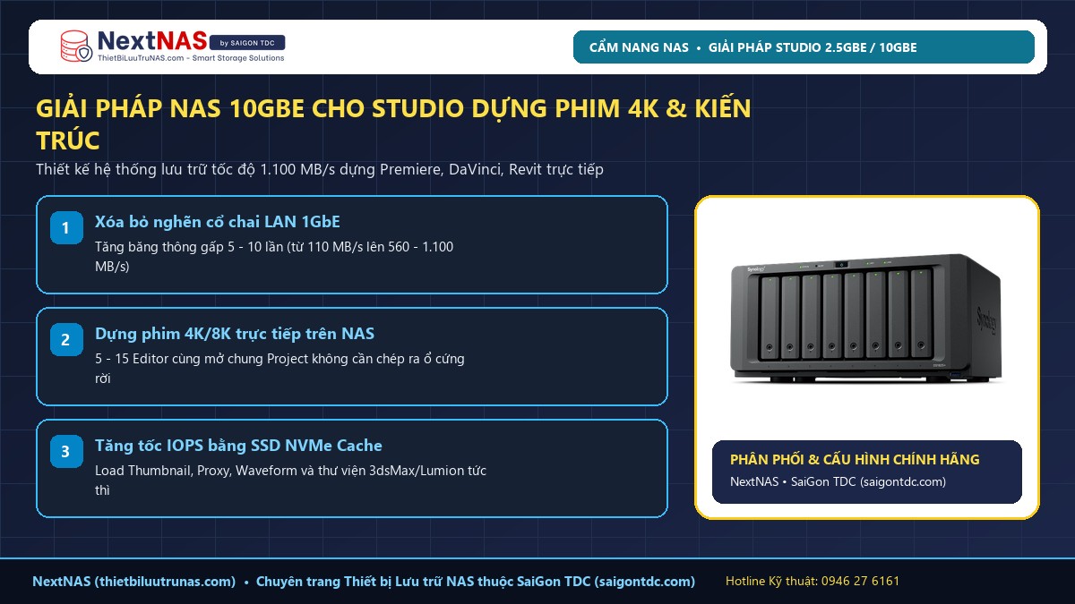 Giải pháp xây dựng NAS tốc độ cao 2.5GbE / 10GbE cho Studio dựng phim 4K, Thiết kế & Kiến trúc - Hình 1: Tổng quan & Phân tích kỹ thuật bởi Kỹ sư SaiGon TDC