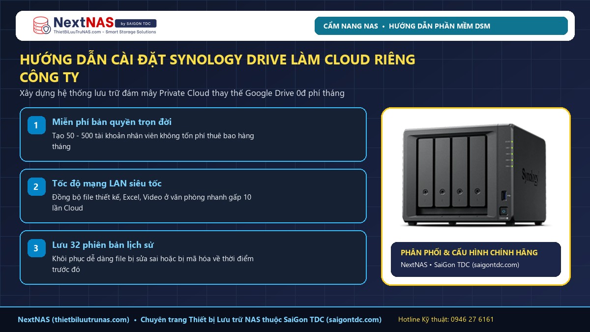 Hướng dẫn cài đặt Synology Drive từ A–Z: Tự xây dựng Google Drive riêng cho công ty không tốn phí hàng tháng - Hình 1: Tổng quan & Phân tích kỹ thuật bởi Kỹ sư SaiGon TDC
