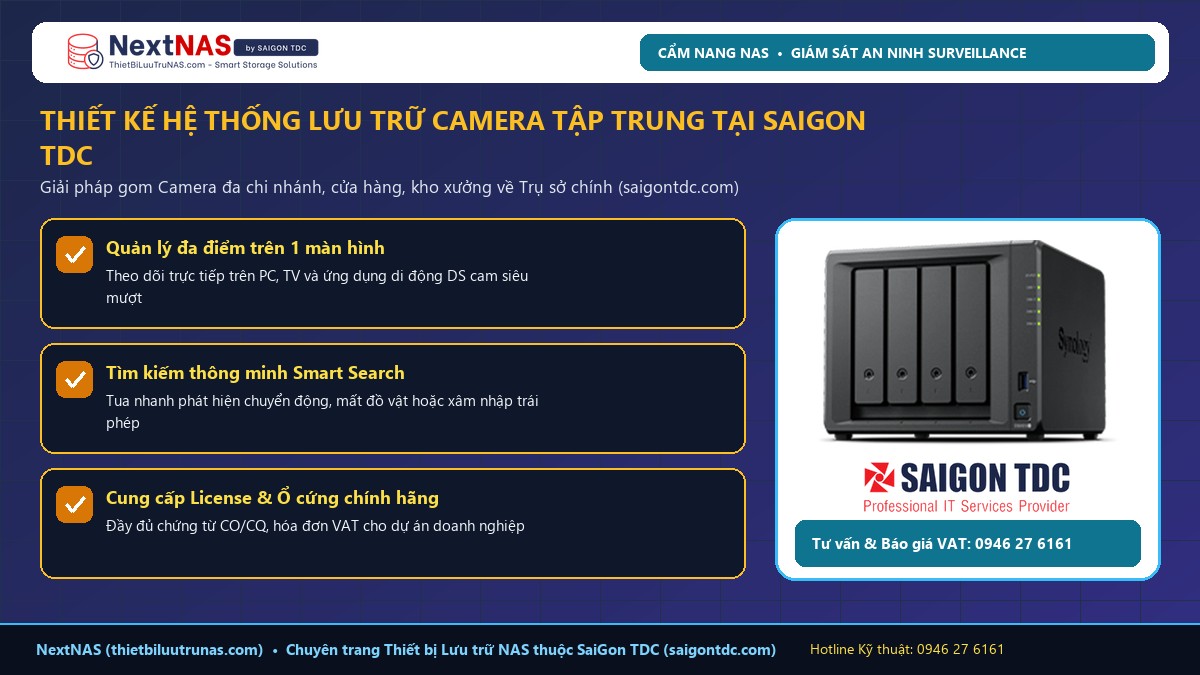 Dùng NAS Synology Làm Đầu Ghi Camera IP (Surveillance Station): Bản Quyền & Dung Lượng - Kinh nghiệm triển khai từ SaiGon TDC