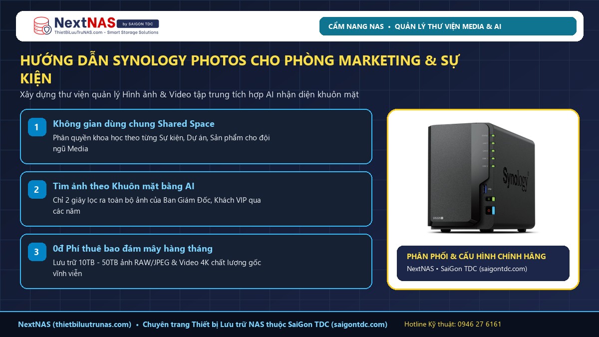Hướng Dẫn Synology Photos Cho Phòng Marketing: Quản Lý Ảnh Sự Kiện & Nhận Diện AI - Tổng quan kỹ thuật tại SaiGon TDC