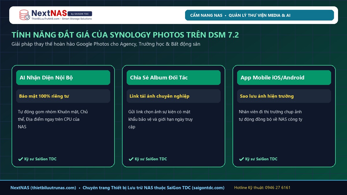 Hướng Dẫn Synology Photos Cho Phòng Marketing: Quản Lý Ảnh Sự Kiện & Nhận Diện AI - Thông số & cấu hình thực tế