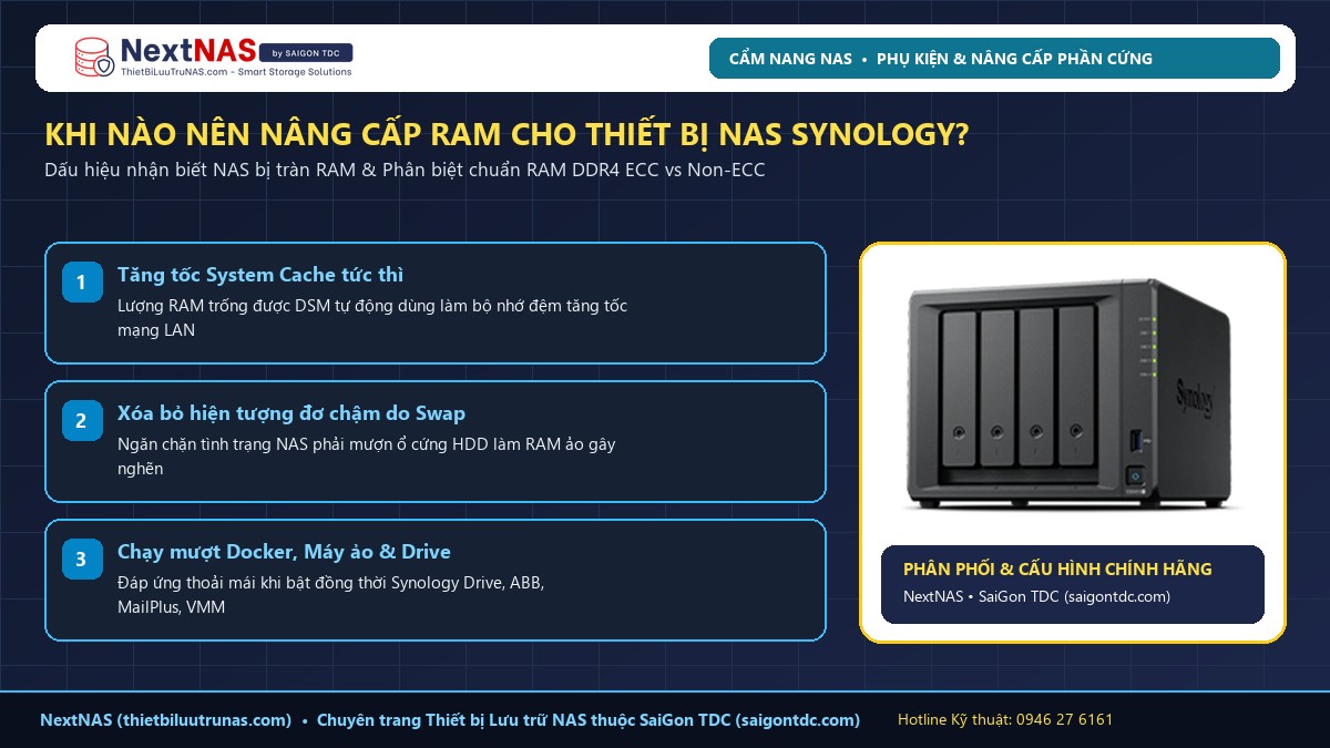Khi Nào Nên Nâng Cấp RAM Cho NAS Synology? Phân Biệt RAM ECC Và Non-ECC - Tổng quan kỹ thuật tại SaiGon TDC