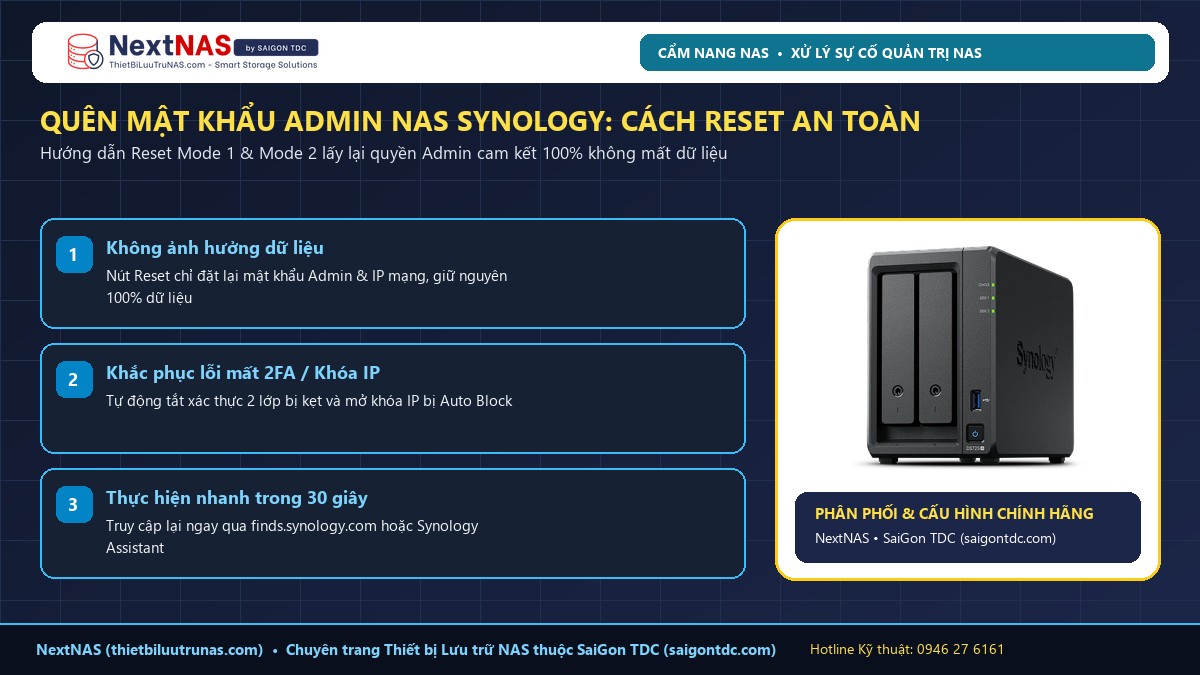 Quên mật khẩu Admin NAS Synology: Hướng dẫn Reset Mode 1 & Mode 2 an toàn 100% không mất dữ liệu - Hình 1: Tổng quan & Phân tích kỹ thuật bởi Kỹ sư SaiGon TDC