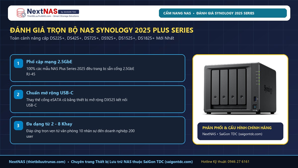 Đánh giá trọn bộ Synology 2025 Series (DS225+, DS425+, DS725+, DS925+, DS1525+, DS1825+): Có gì mới? - Hình 1: Tổng quan & Phân tích kỹ thuật bởi Kỹ sư SaiGon TDC