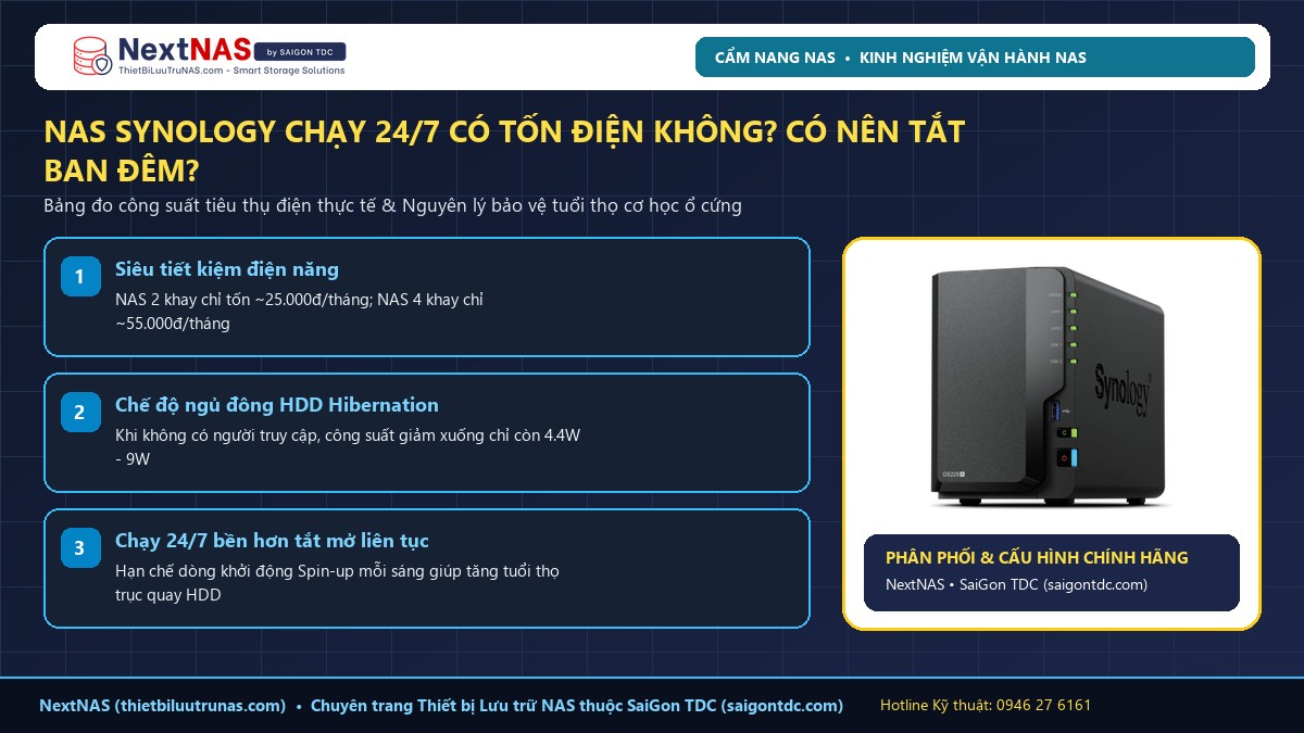 Thiết bị NAS Synology chạy 24/7 có tốn điện không? Có nên tắt NAS vào ban đêm hay để chạy liên tục? - Hình 1: Tổng quan & Phân tích kỹ thuật bởi Kỹ sư SaiGon TDC